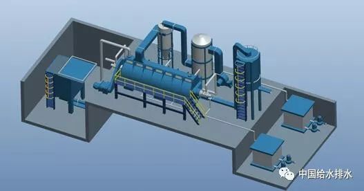 上海市政院 鄭州馬頭崗污水處理廠污泥熱干化示范工程